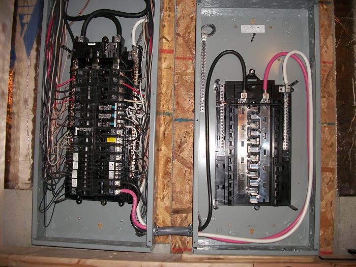 subpanel